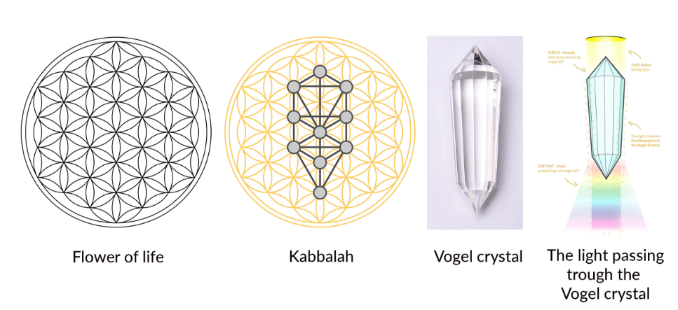 Vogel Crystal therapy